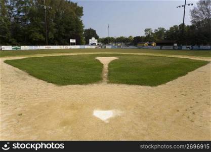 baseball grounds