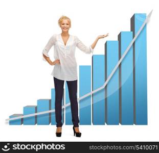 beautiful businesswoman pointing at big 3d chart