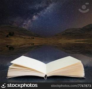 Beautiful epic digital composite landscape of Milky Way over Blea Tarn in Lake District in pages of imaginary reading book