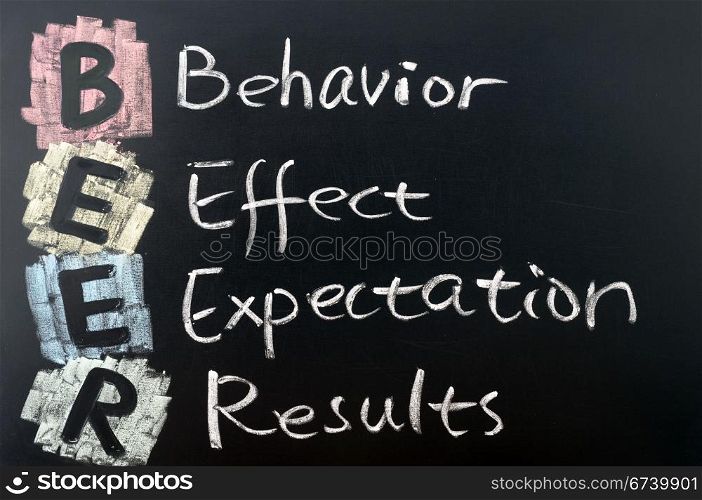 BEER acronym - Behavior,effect,expectation and results written on blackboard