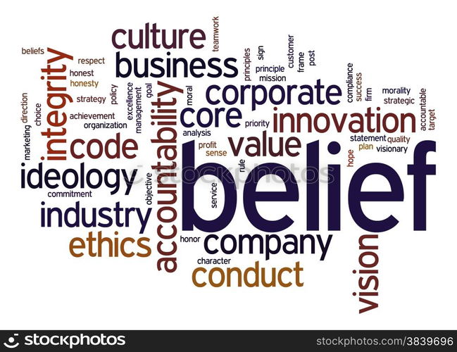 Belief word cloud