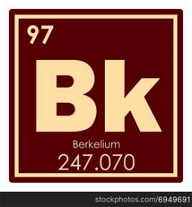 Berkelium chemical element periodic table science symbol