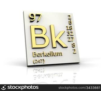 Berkelium Periodic Table of Elements - 3d made