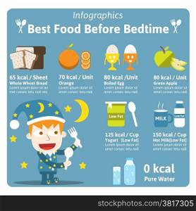 Best Food Before Bedtime ,Vector Infographic Elements