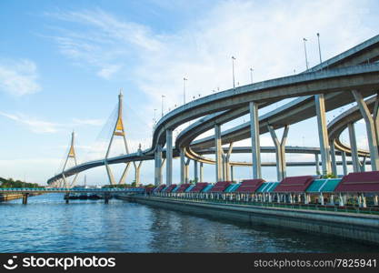 Bhumibol Bridge, a bridge over a large river in Thailand. Routes linking many areas.