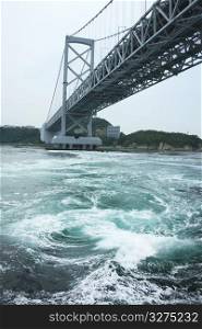 Big bridge and Whirling current