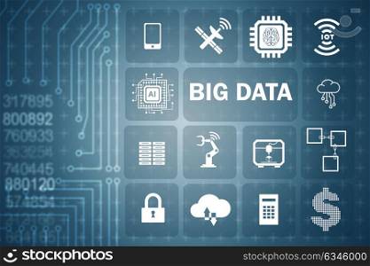 Big data computing concept of modern IT technology