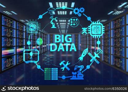Big data computing concept of modern IT technology