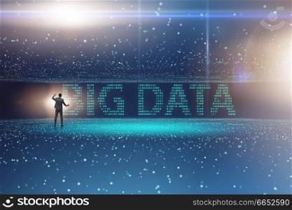 Big data concept with data mining analyst
