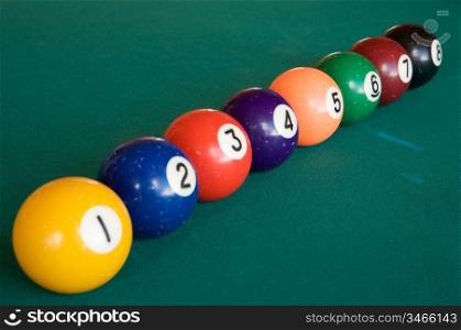 Billiard Balls sorted by the number and aligned