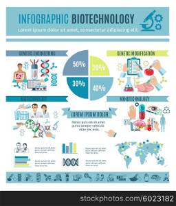Biotechnology And Genetic Science Infographic. Biotechnology and genetic science infographic with nanotechnology elements flat vector illustration