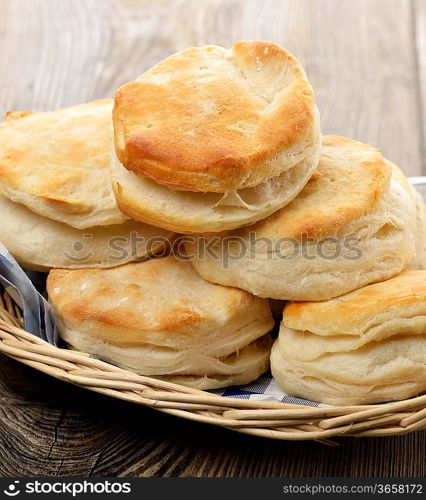 Biscuits In A Basket ,Close Up