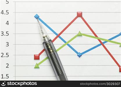 Black pen placed on business graph paper in concept of profitability and analysis of business information.. Black pencil placed on graph paper business.