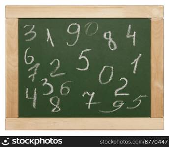 blackboard with numbers