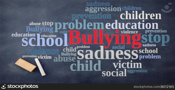 Blackboard with word cloud relating to Bullying.