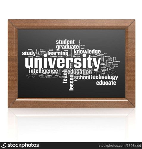 Blank blackboard university