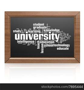 Blank blackboard university