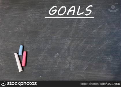 Blank goals list drawn on a smudged blackboard background