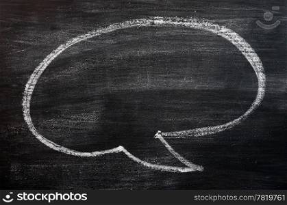 Blank speech bubble drawn with chalk on a smudged blackboard background for text writing and design