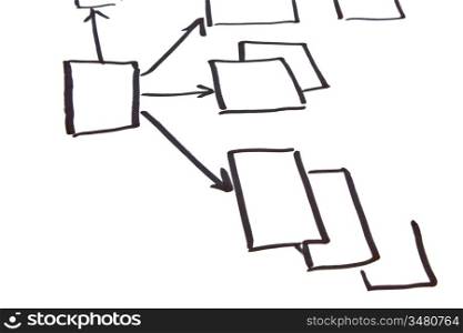 block diagram isolated on a white background