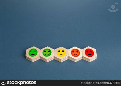 Blocks with mood faces gradations from happy to angry. Concept of rating, review. Visitor satisfaction with the services received. Quality assessment, meeting expectations. Communication and feedback.