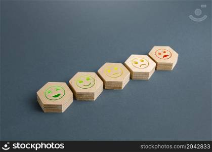 Blocks with mood faces gradations from happy to angry. Rating review concept. Visitor satisfaction with the services received. Communication and feedback. Quality assessment, meeting expectations.