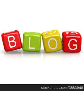 Blog buzzword