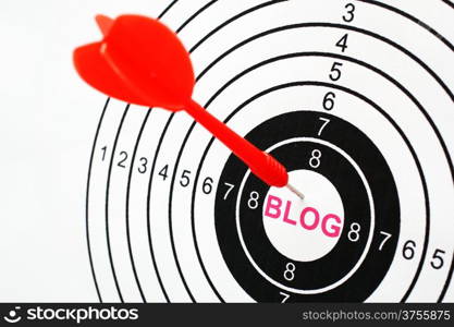 Blog target