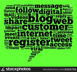 Blog word cloud concept over green background