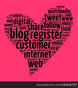 Blog word cloud concept over pink background