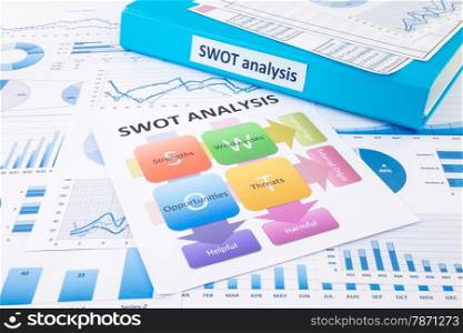 Blue binder, SWOT analysis chart and graph reports for business planning and evaluation