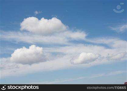 Blue cloudy sky with white clouds