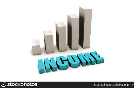 Blue Personal Income in 3d with Bar Chart. Blue Income