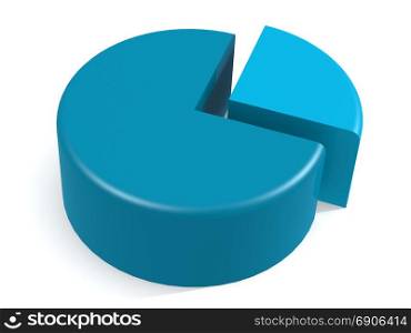 Blue pie chart with 25 percent, 3D rendering