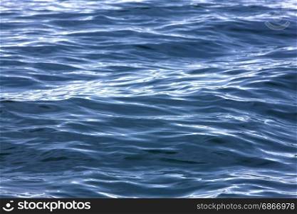 Blue Water surface as a background
