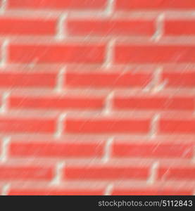 blur old wall close up like abstract texture background empty space