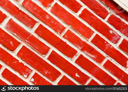 blur old wall close up like abstract texture background empty space