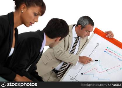 Boss presenting financial results via graph on flip-chart