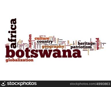Botswana word cloud