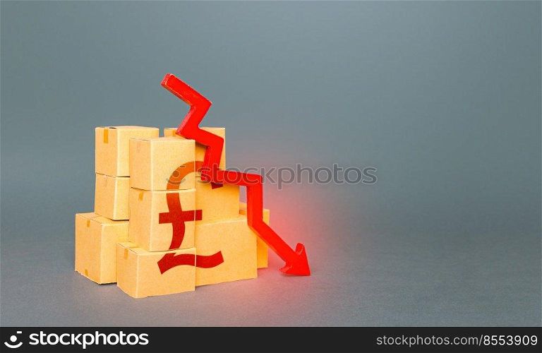 Boxes with british pound sterling symbol and down arrow. The fall in the production of goods. Worsening trade. Decrease in stocks of products. Embargo, sanctions. Low consumption. Economic slowdown
