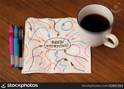 brainstorming concept - arrows representing ideas, inputs and feedbacks sketch on a napkin with a cup of coffee on table
