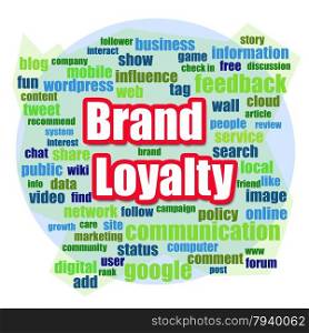 Brand loyalty word cloud image with hi-res rendered artwork that could be used for any graphic design.. Brand loyalty word cloud
