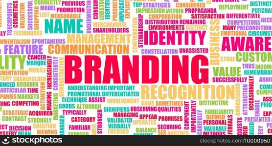Branding as a Business Marketing Concept Abstract. Branding