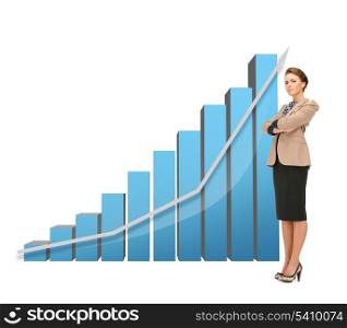 bright picture of angry businesswoman with colorful 3d graphics