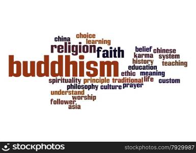 Buddhism word cloud