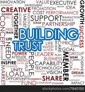 Building trust word cloud