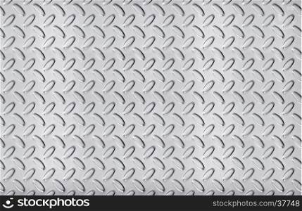 bulge stainless steel texture background wide size