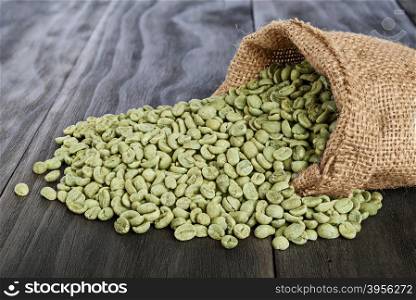 burlap sack of green coffee beans on old wooden table