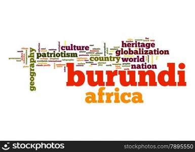 Burundi word cloud