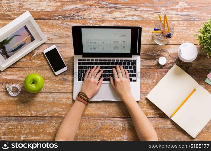 business, accounting, people and technology concept - hands of woman with receipt on laptop computer working at office. hands with receipt on laptop screen at office
